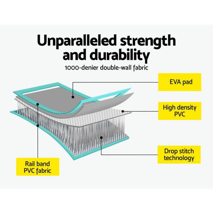 Everfit GoFun 4X1M Inflatable Air Track Mat Tumbling Floor Home Gymnastics Green - Image 5