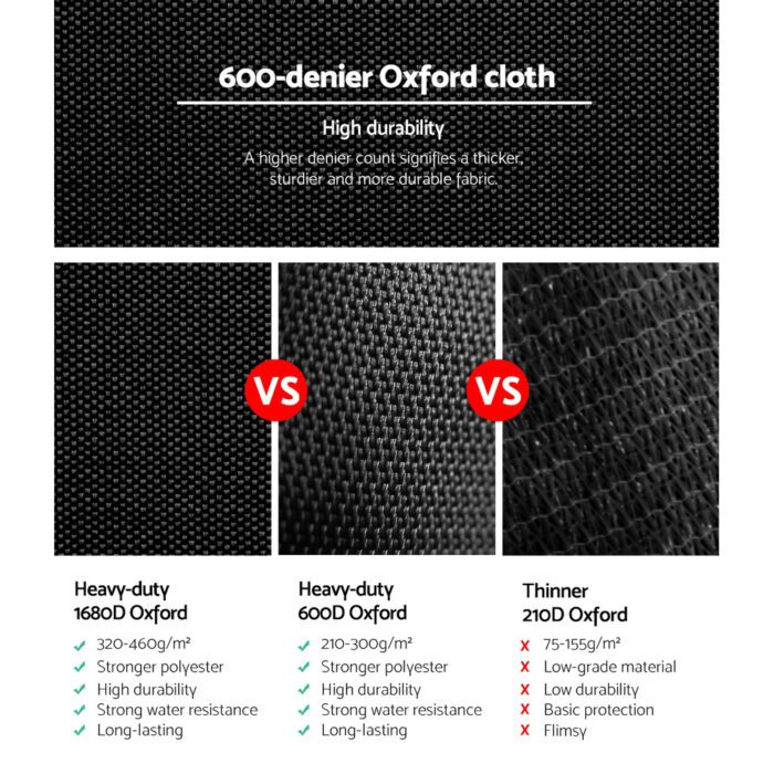 Green Fingers Grow Tent 200x200x200CM Hydroponics Kit Indoor Plant Room System - Image 5