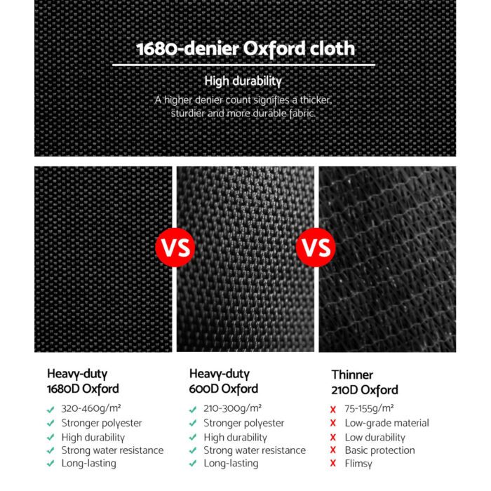 Green Fingers Grow Tent 70x70x160CM 1680D Hydroponics Kit Indoor Plant Room System - Image 5