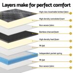 35cm Giselle Mattress Queen Bed Bamboo Pocket Firm Foam - Image 5