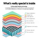 Giselle Bedding 30cm Mattress Medium Firm Single - Image 5