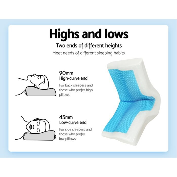 Giselle Cervical Pillow Memory Foam Contour Pillow Neck Support Cool Gel - Image 4