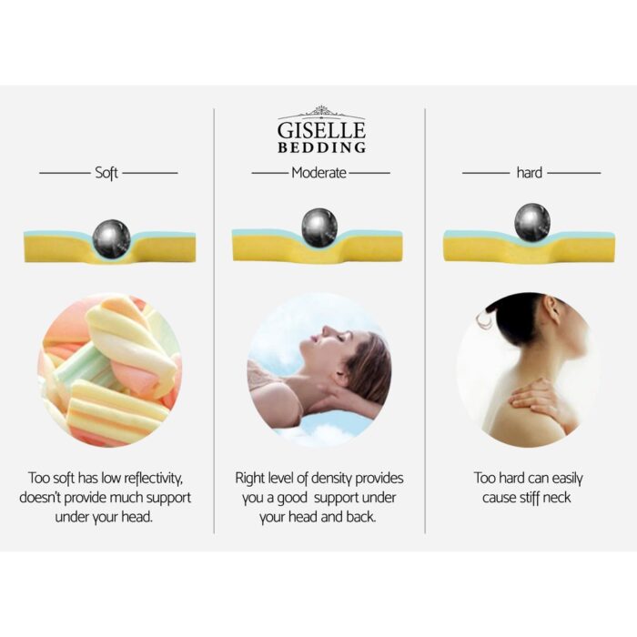 Giselle Bedding Wedge Pillow White - Image 6