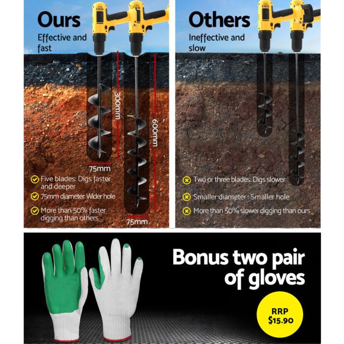 Giantz Power Garden Spiral Auger Hole Digger Earth Drill Bit Φ75x300 & 600mm - Image 6