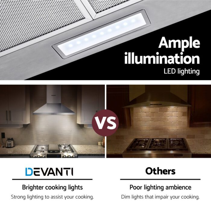 Devanti 600mm Range Hood 60cm Rangehood Stainless Steel - Image 6