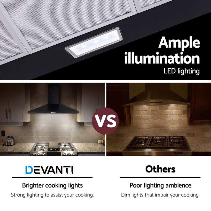Devanti 900mm Range Hood 90cm Rangehood Black - Image 6