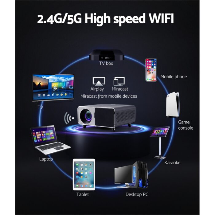 Devanti Portable Wifi Video Projector 4K 2.4G/5G Home Theater HDMI 1080P - Image 4