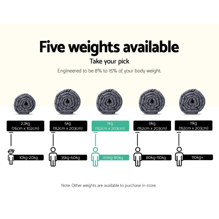 Giselle Weighted Blanket 7KG Adult - Image 3